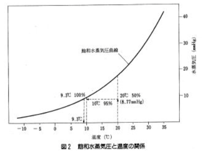 スクリーンショット 2014-12-29 16.37.40.png